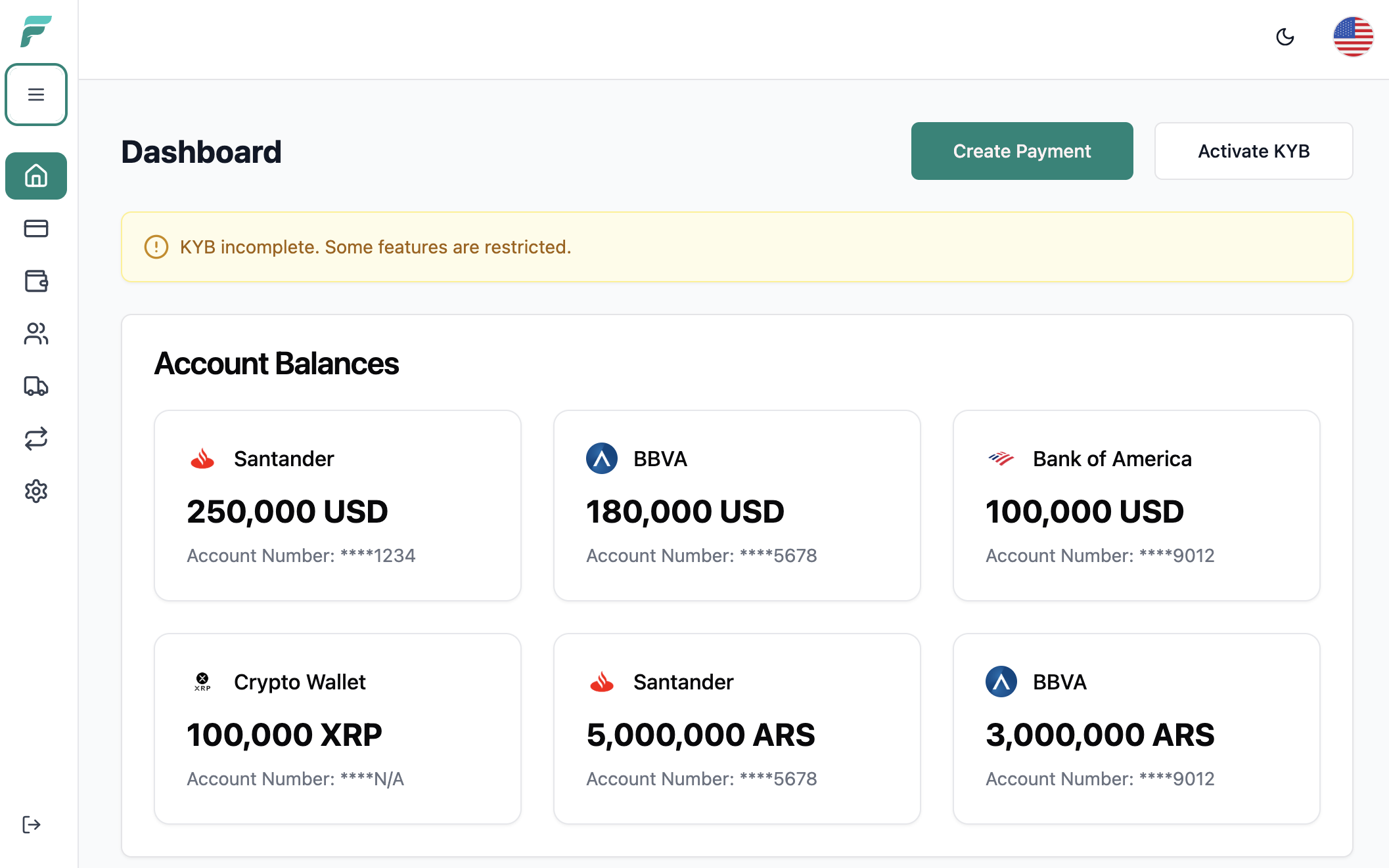 Fluxyn Dashboard